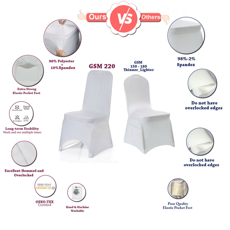 220GSM Premium Polyester Spandex Chair Covers - White